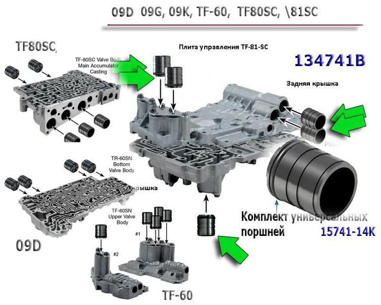 Accumulator Piston Kit,  TF-60SN (15741-14K), Sonnax