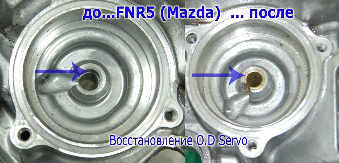 серво Овердрайв  АКПП FNR5 (FS5A-EL)